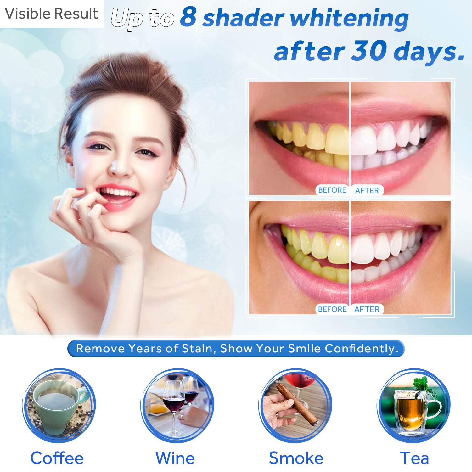 Teeth Whitening Gel Refill Syr - огляд і ціна Teeth Whitening From Home