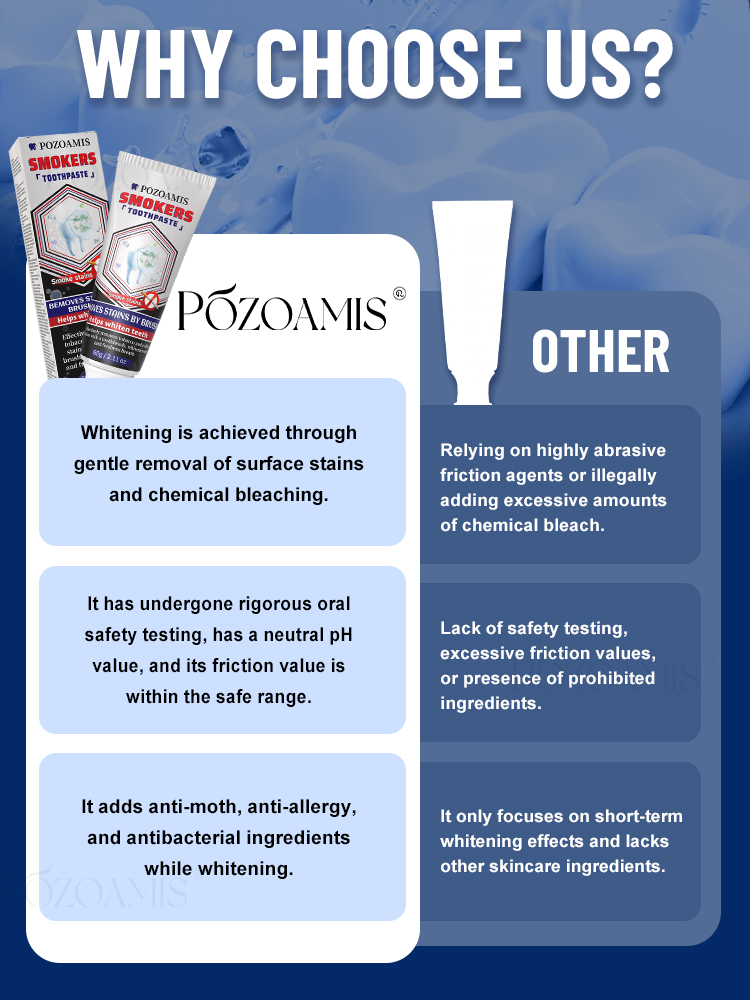 Oral care, teeth whitening, an - огляд і ціна Teeth Whitening Usa